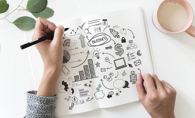 business-plan-idea