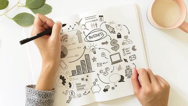 design-branding-build