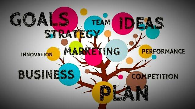 design-branding-strategize
